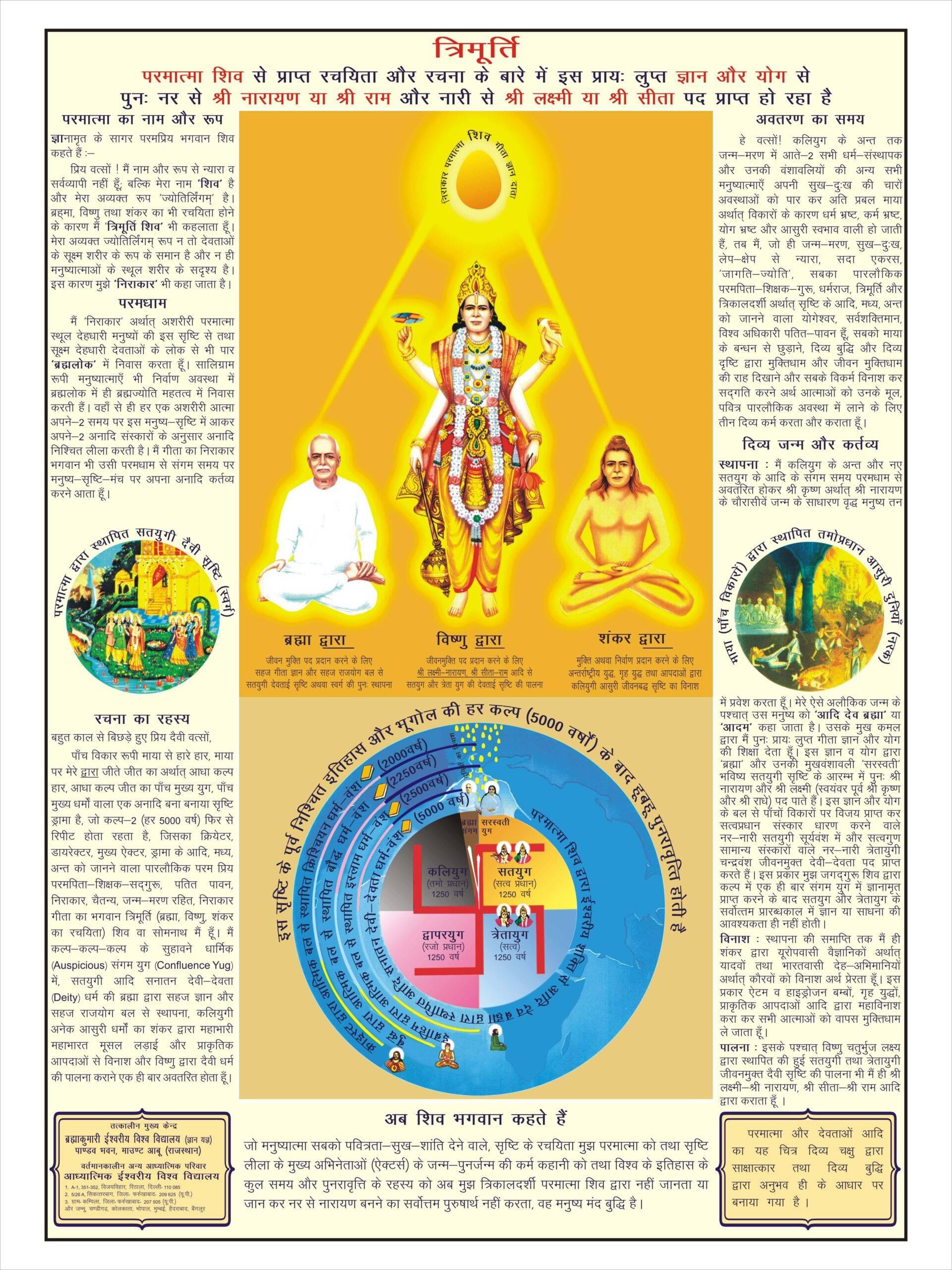 trimurti , advance course